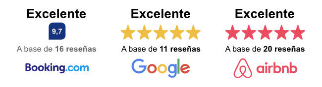 Valoraciones Villa La Fuente